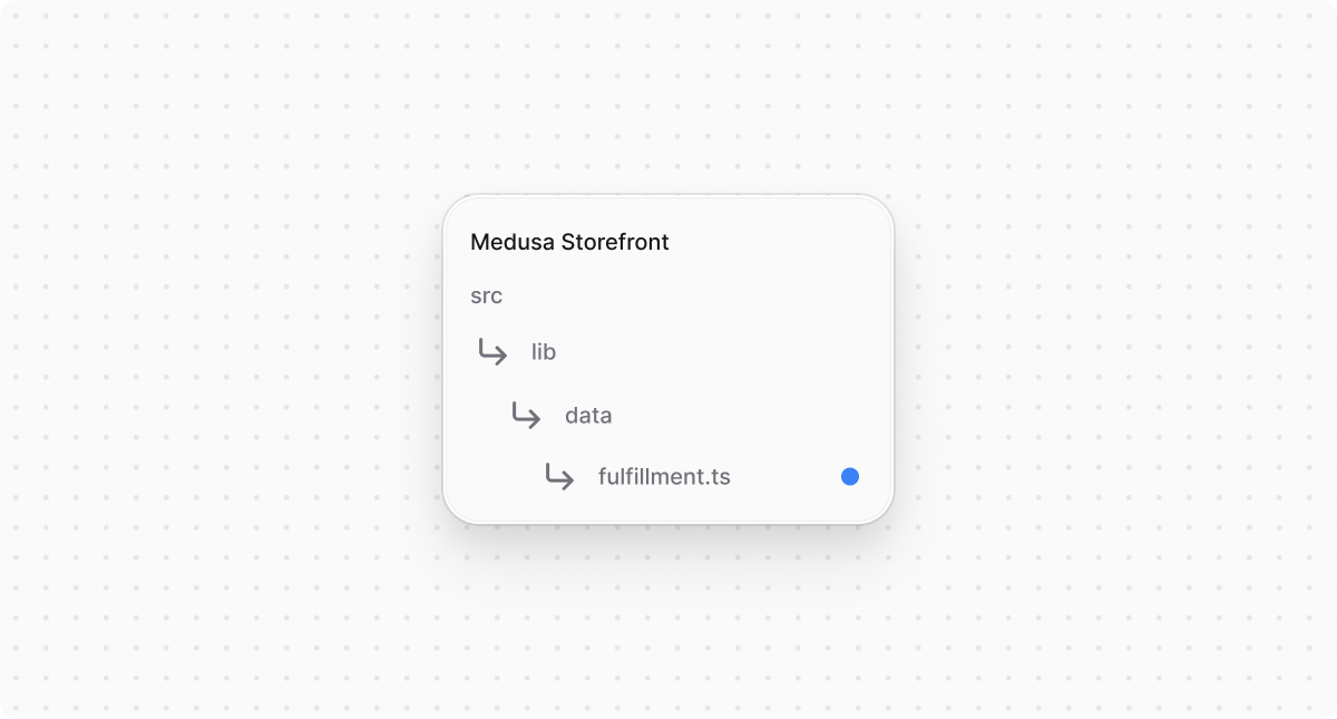 Directory structure in the Medusa Storefront after updating the file for fulfillment