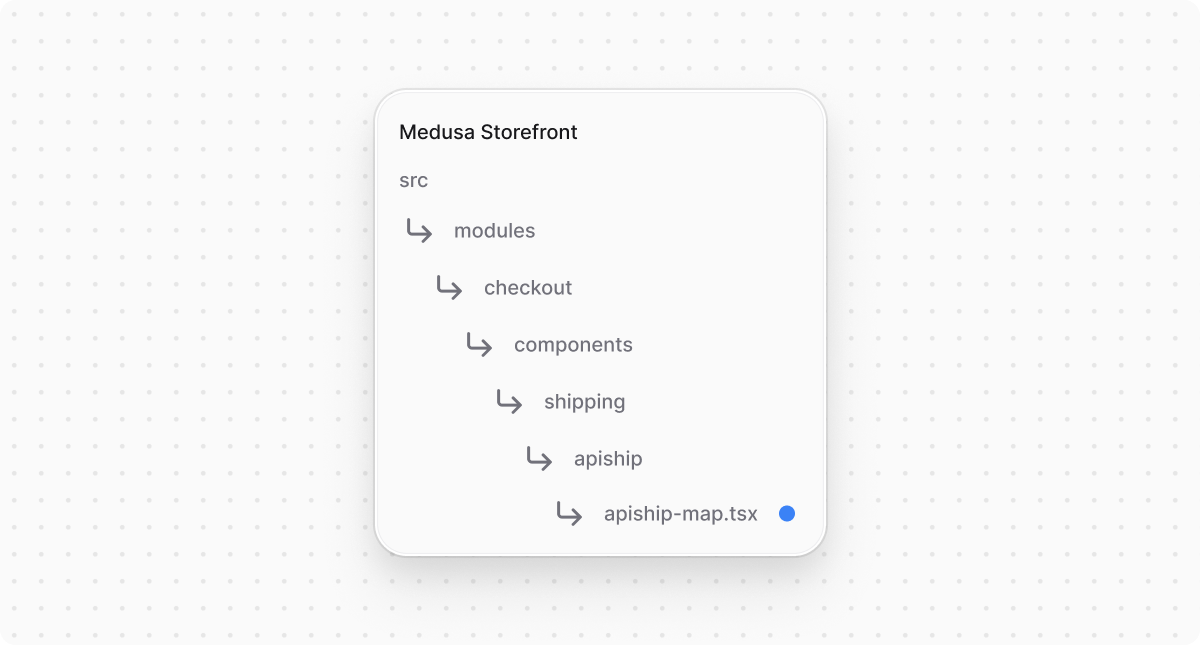 Directory structure in the Medusa Storefront after creating the file for pickup point map