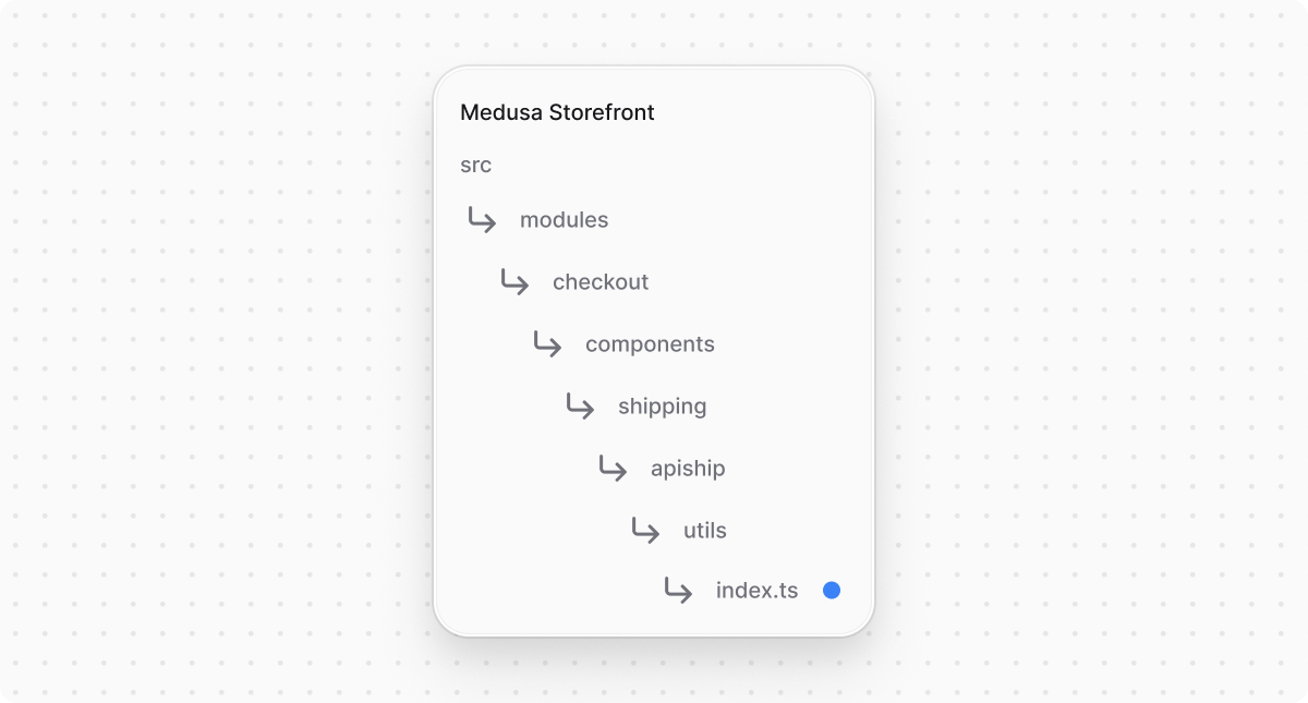 Directory structure in the Medusa Storefront after creating the file for ApiShip utilities