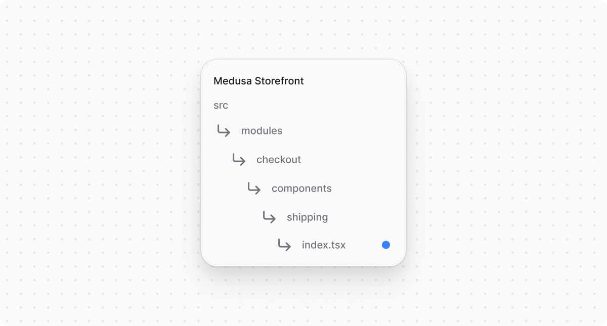 Directory structure in the Medusa Storefront after updating the file for shipping component
