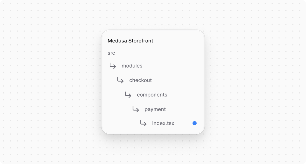 Directory structure in the Medusa Storefront after updating the file for payment component